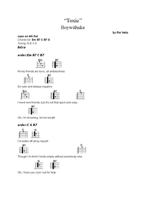 all my friends are fake uke chords